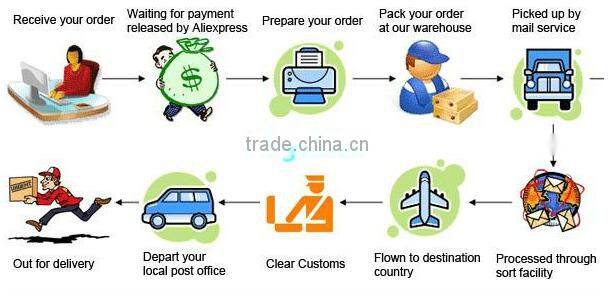 Wire Rope Digital Tension Meters in Testing Equipment(JH)