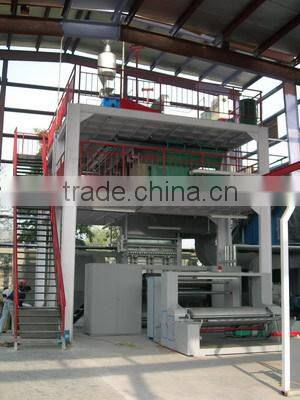Alibaba China Spunbonded Nonwoven Machine Equipment