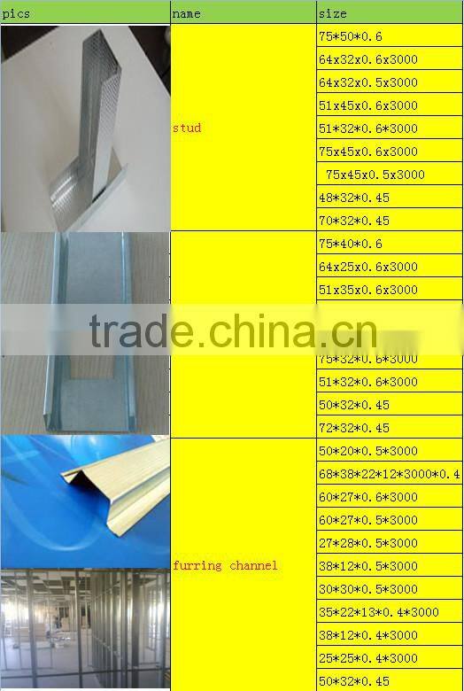 ceiling designs/ceiling tile/gypsum board