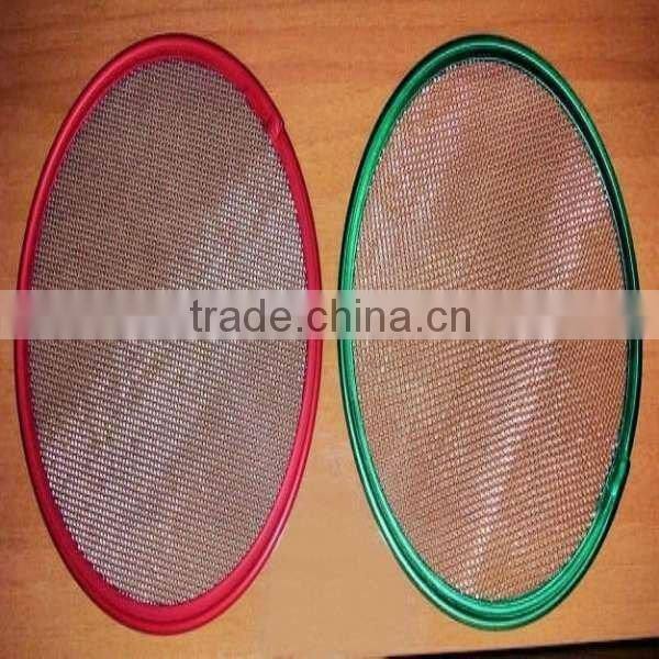 PVC coated wire