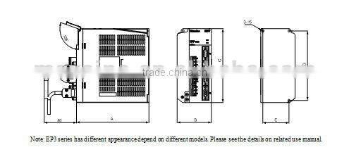 CE passed ac servo driver with Powerlink