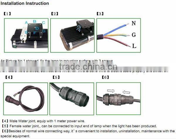 Waterproof 240W LED Flood Light Wall Washing Back Yard Garden billboard light