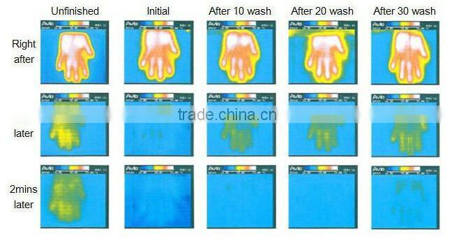 Xylitol Moisture Wicking nylon spandex silk satin lycra fabric