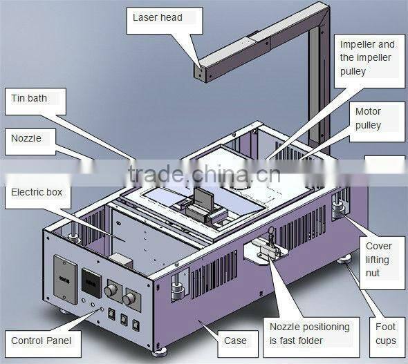 Automatic spray welding equipment