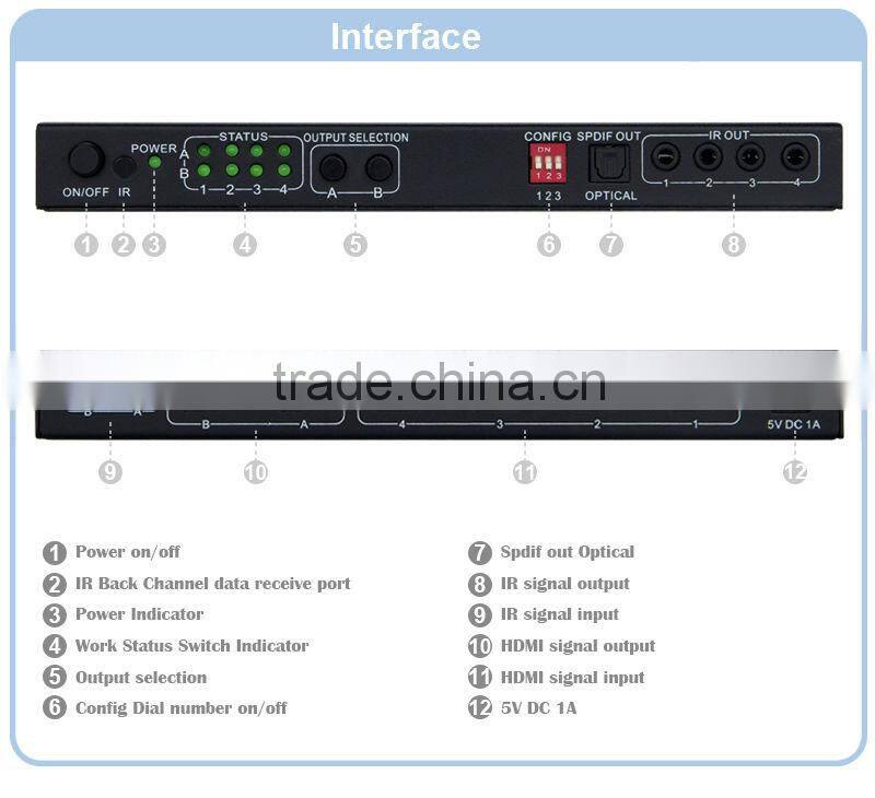 4x2 HDMI Matrix with ARC