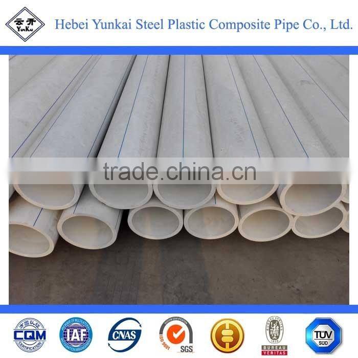 Factory price 100% new material china top manufacture PPR Plastic Pipe