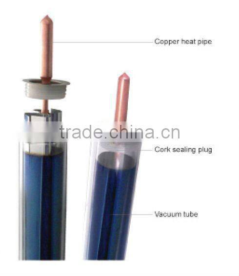 copper pipe solar absorber tube