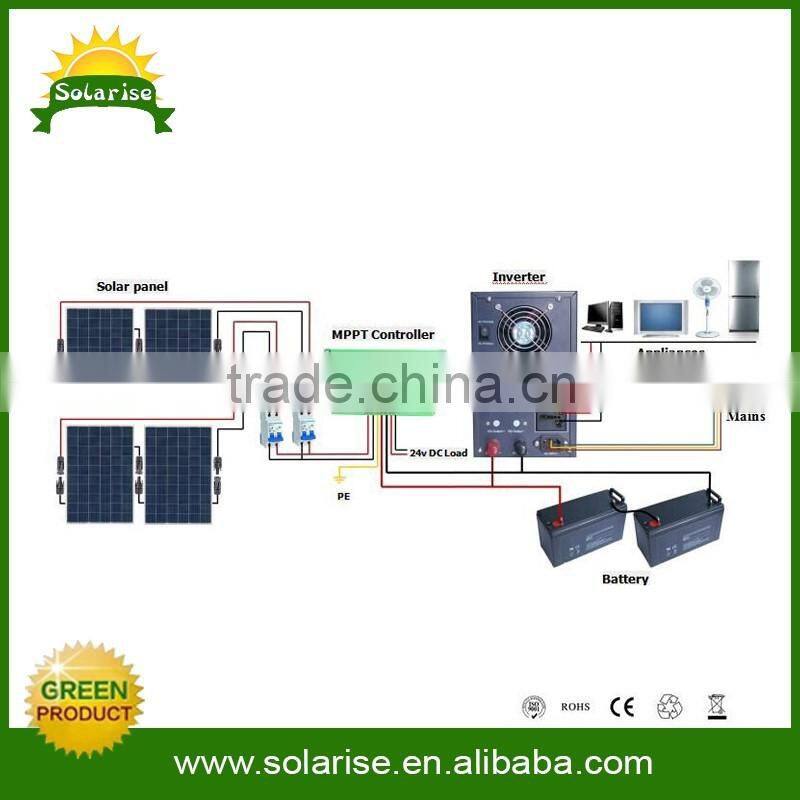 2015 best price 48v 30 mppt mppt solar controller