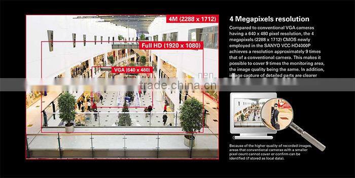 japan SANYO 4 MP full 1080 HD 10X CCTV Security outdoor Day&Night zoom IP camera