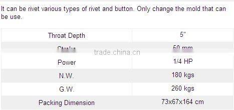 Simple and Multi-function Riveting Machinery