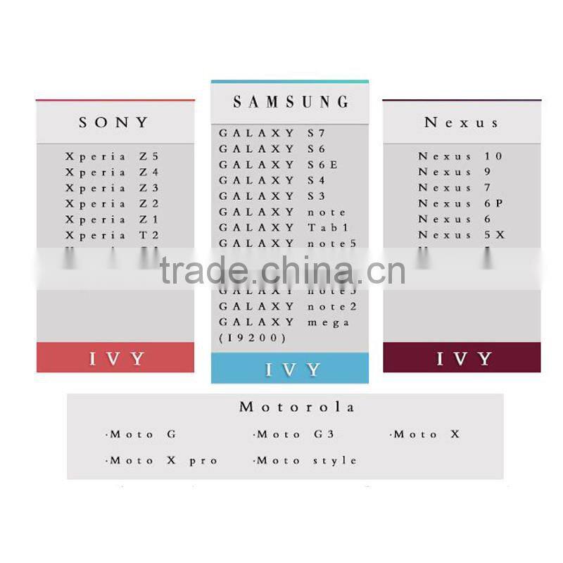 SMSL IVY Newest and smallest USB DAC Digital Decoder Headphone Amplifier for Android Mobile Phone