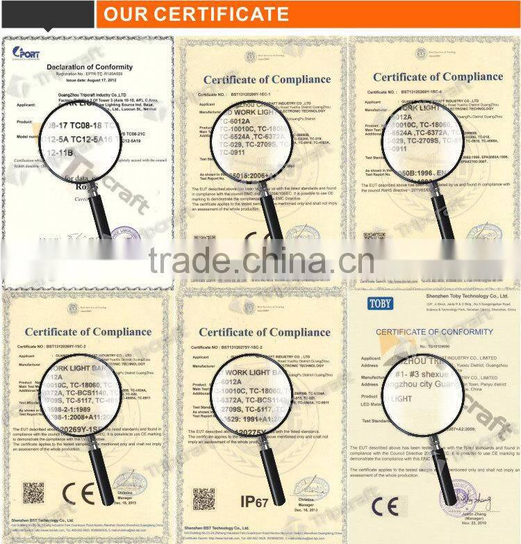 High Power! 20'' 120W LED LIGHT BAR IP67 12V 24V Led Bar Light for 4x4/Truak/Boat Car Accessory