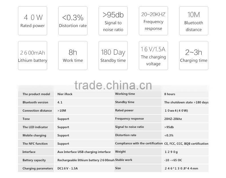 factory Supply all kinds of strapon speakers with mic handsfree function,boom box 40 watt bluetooth speaker