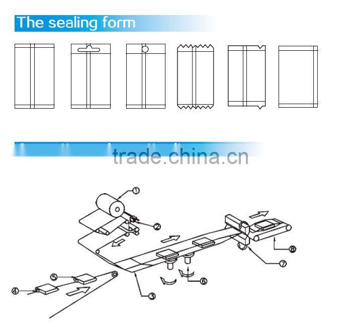 hamburger buns horizontal flow packing machine