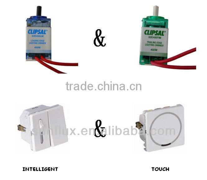 6W High Lumen COB led lights gu10