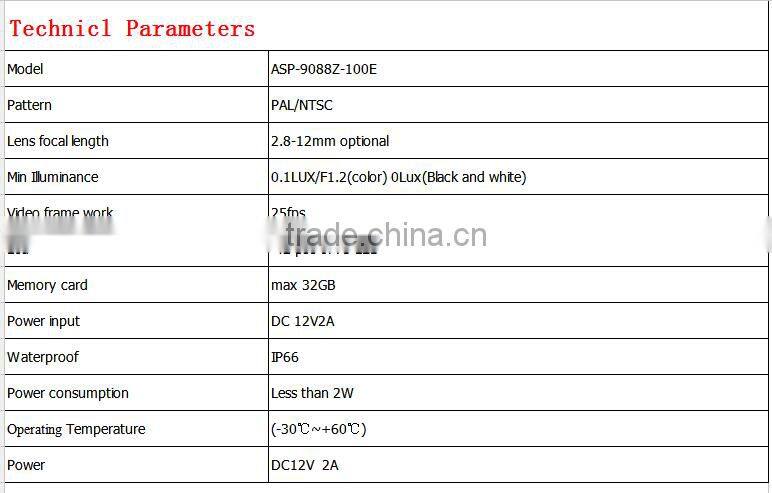 Anspo 1.0mp/720P IP wireless varifocal waterproof indoor dome camera