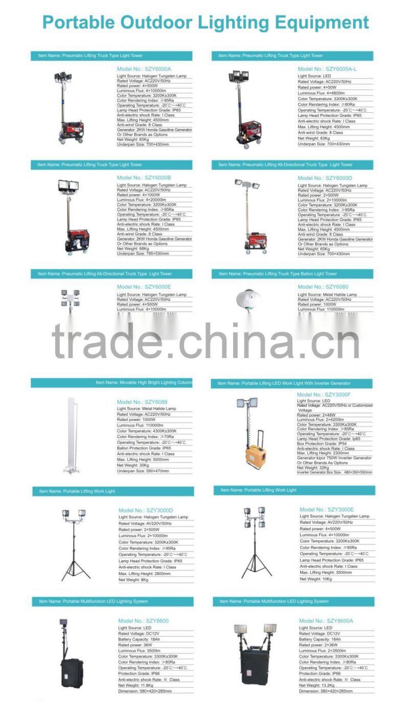 China Suppliers Small Portable Light Tower