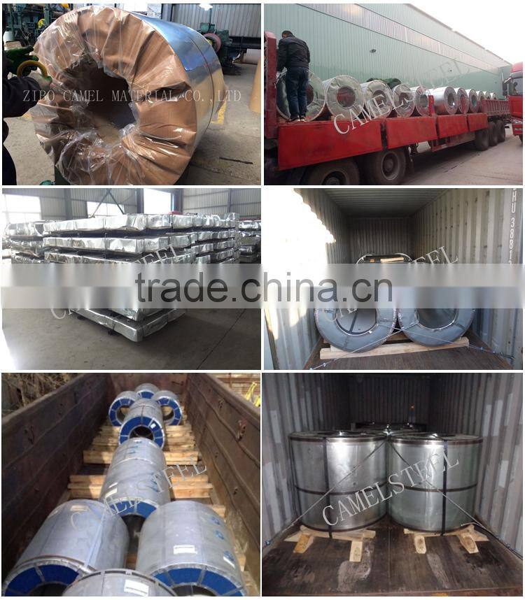 Galvanized Surface Treatment and Steel Sheet Type steel sheets