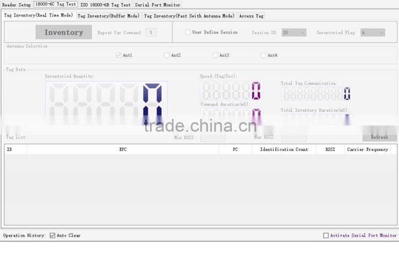 UR-004 UHF RFID Fixed reader with RSSI- SID Global