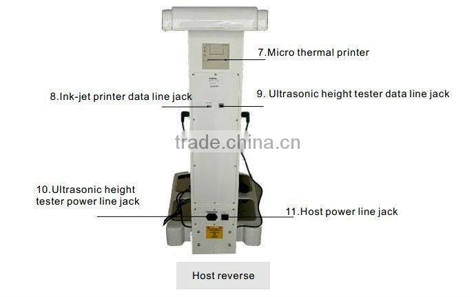 Portable human body composition analyzer for sale TM-GS6.5
