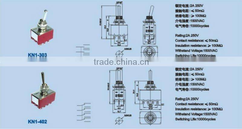 'KN1-103 min toggle switch