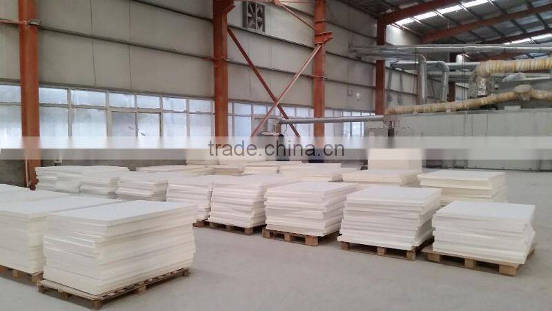 Refractory list of ceramic materials ISO AND SGS company