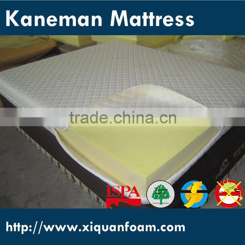 High density soft foam mattress for home furniture use
