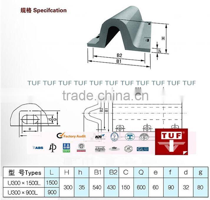 Marine Type U rubber fender