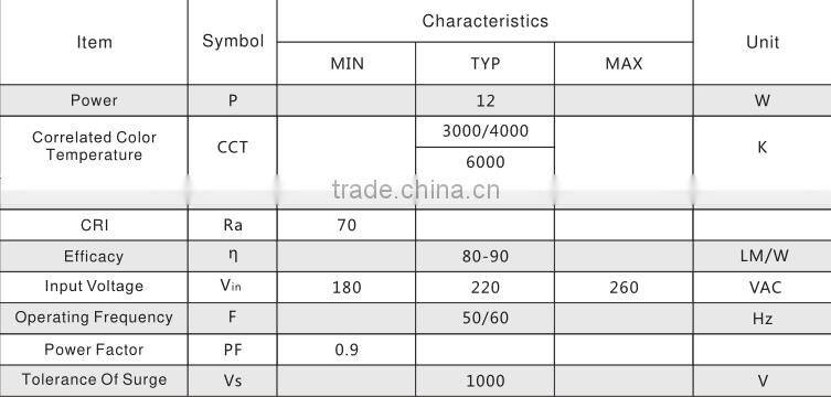 12w 6w 8w 10w 15w18w 20w 110v 220v ac direct high voltage constant current t5 t8 tube without driver ac module