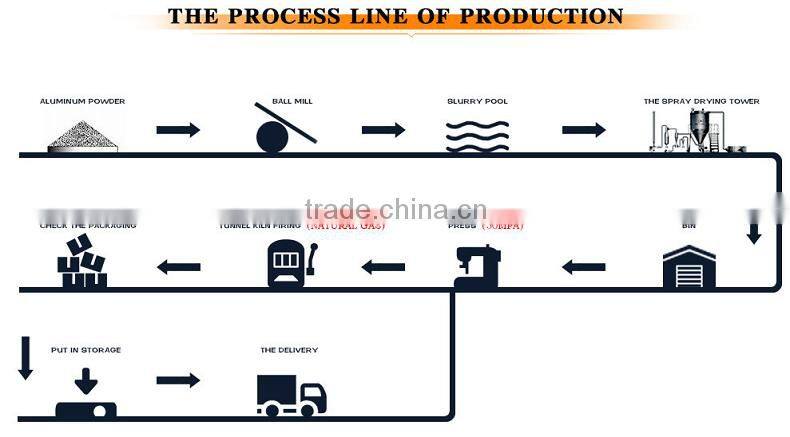Coal mine ceramic polyurethane composite abrasive modular wear liner