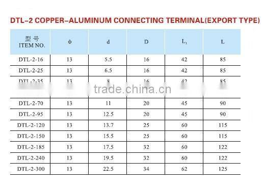 DTL-2 Copper-aluminium Wiring Terminal