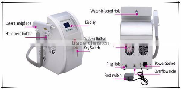 ND yag q-switched laser tattoo removal machine/1064nm