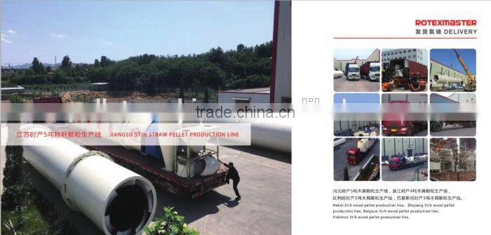 Professional Drying sand, Slag, coal, wood, bagasse, sawdust Rotary Dryer