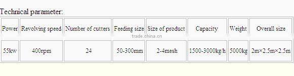 2016 new product! TP-700 grinder