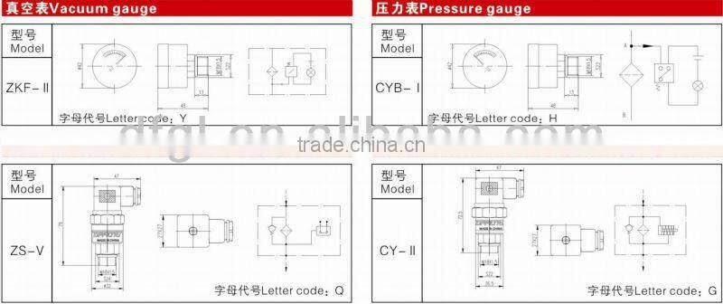 China Hydraulic Accessories CYB - I Pressure Gauge