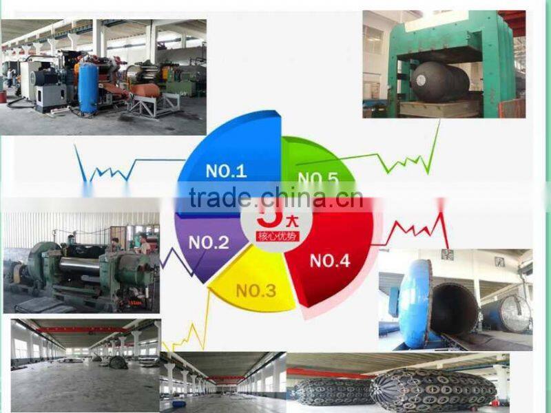 pneumatic marine rubber fender for ship building