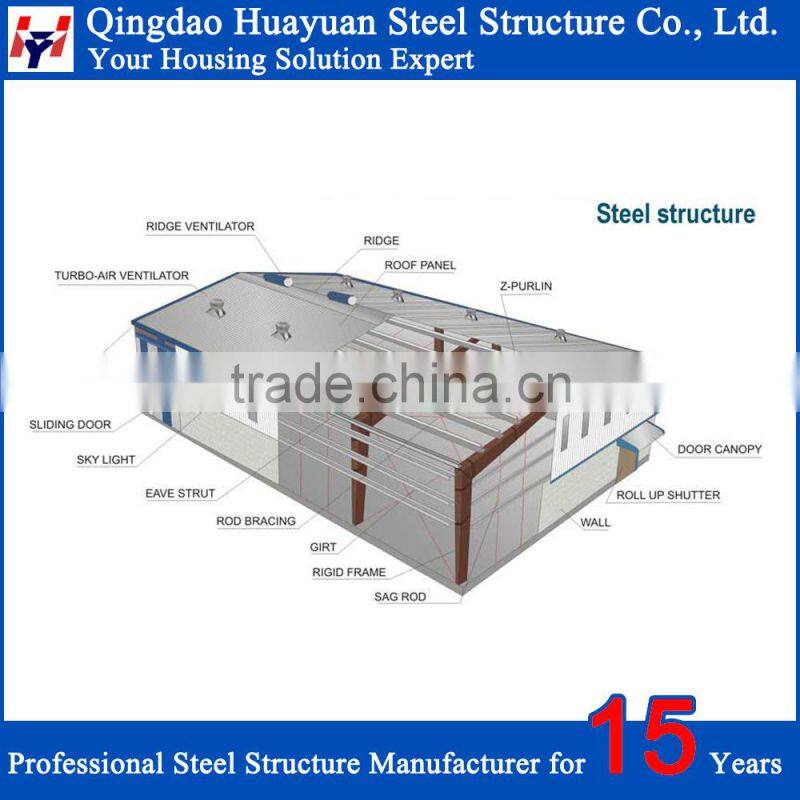 Prefabricated Steel Structural Hotel Building Plans