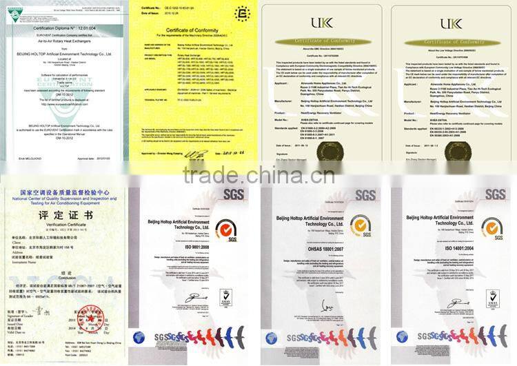 Cheap price ventilator unit for home