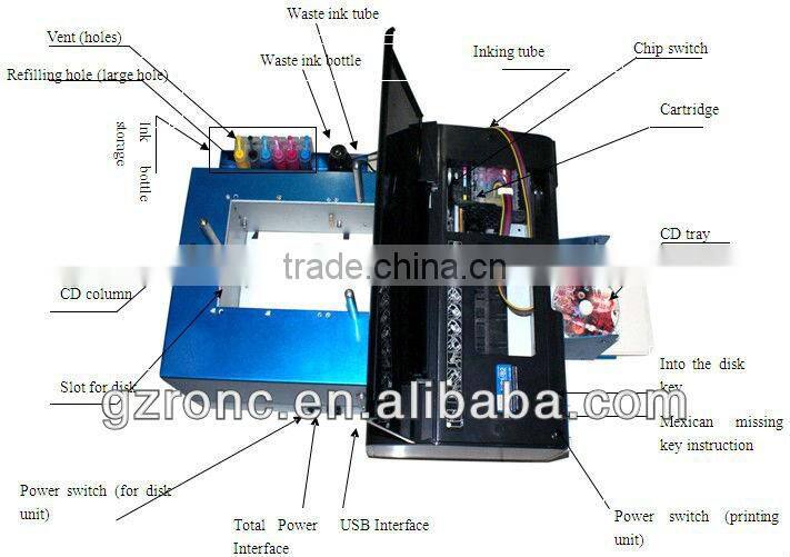 L800 Hot Sale Automatic 50P CD/DVD Printer PVC Card Printer