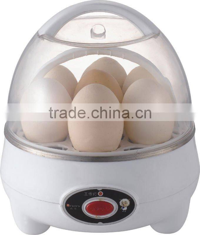 Best electric egg boiler/egg master as seen on tv