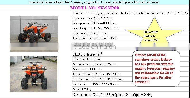 single cylinder quad atv (SX-SM200)
