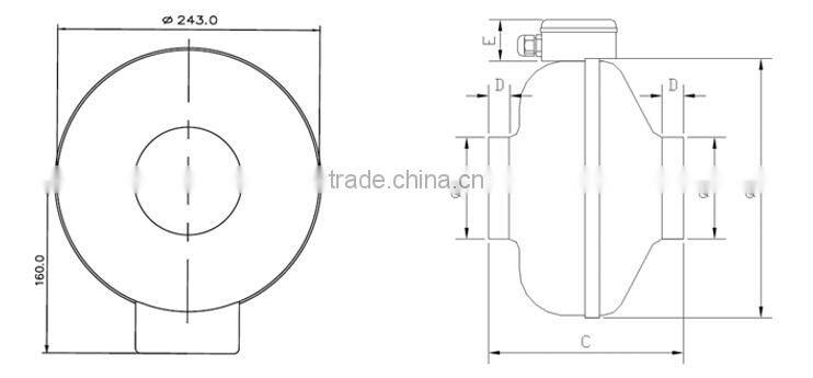 220V Metal Centrifugal Fan with Enough Air Volum and Air Pressure