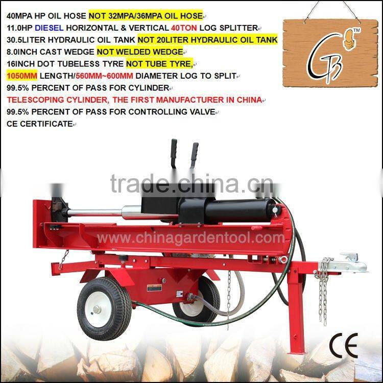 2016 USED LOG SPLITTER