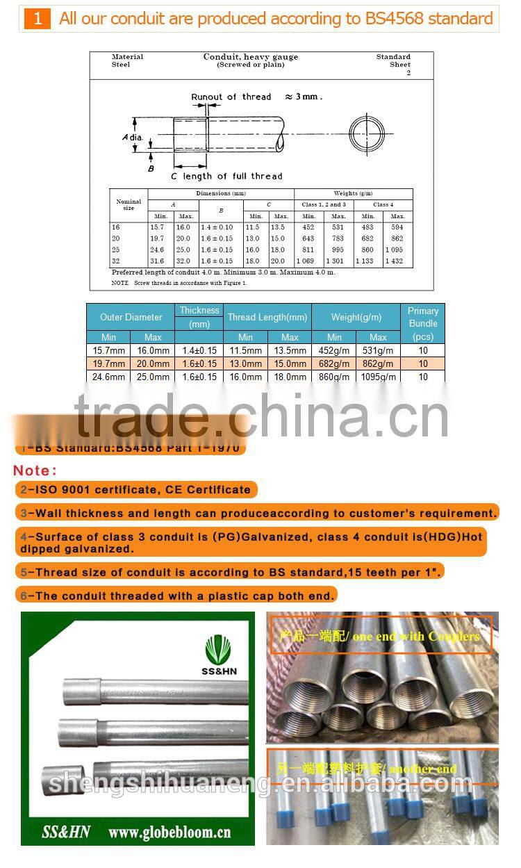 Alibaba top recommend new type 300mm low voltage perforated cable tray