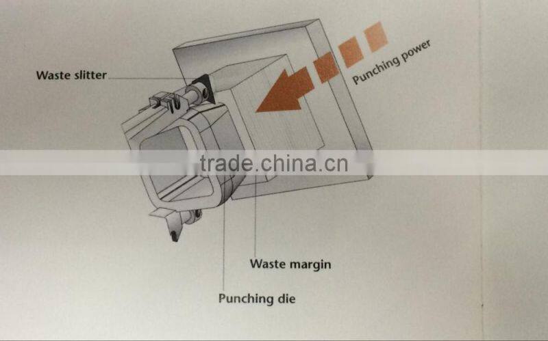 LPM220 die cutting machine for sticky notes