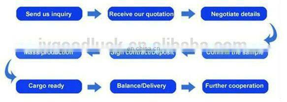 Peijiaxin Latest Design Crew Neck Full 3D Printed T shirt for Man