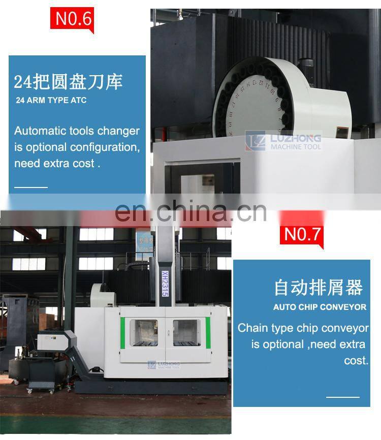 China GMC1630 Heavy Duty CNC gantry-type machining center