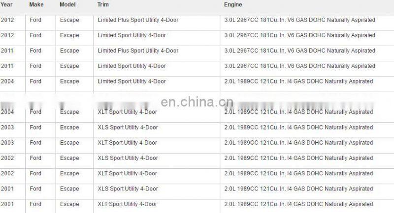 Crankshaft Position Sensor OEM 10456574