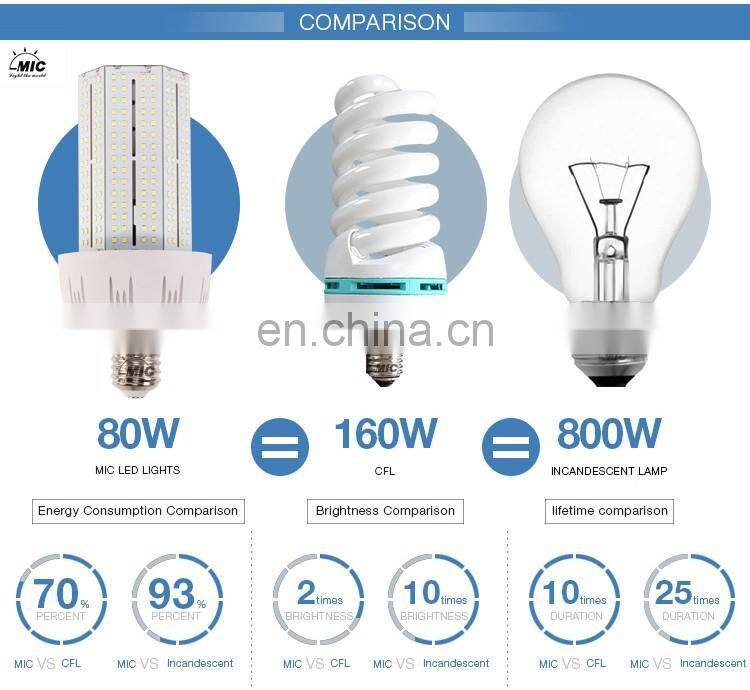 shenzhen factory CE ROHS 30w e27 led bulb light