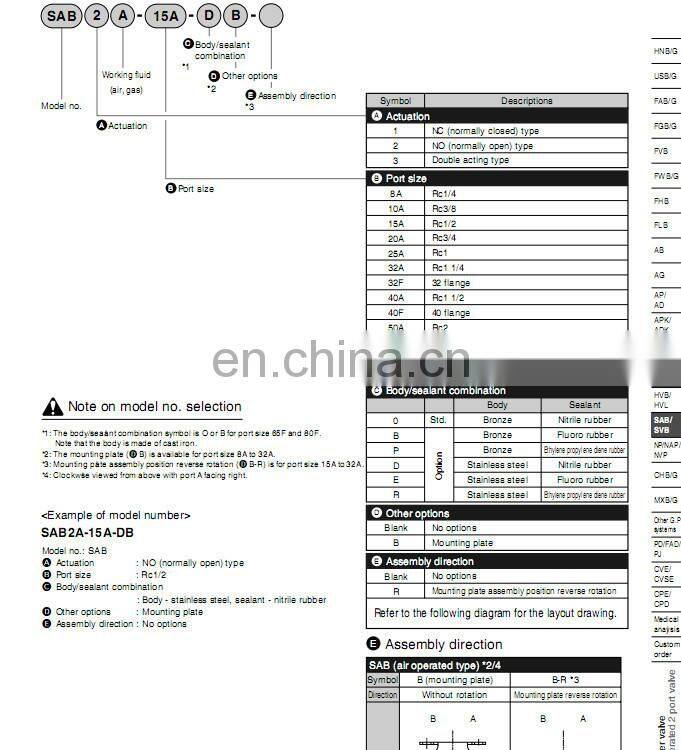 CKD Solenoid valve air solenoid valves SAB1C-8A-0
